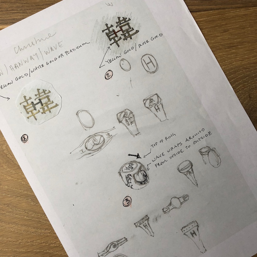design sketches of signet ring